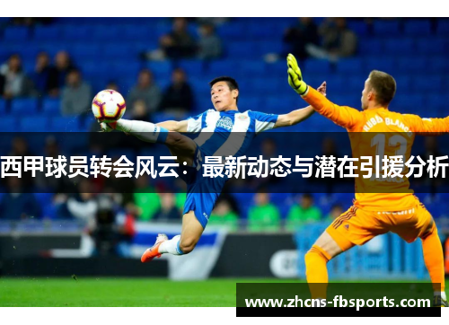 西甲球员转会风云：最新动态与潜在引援分析