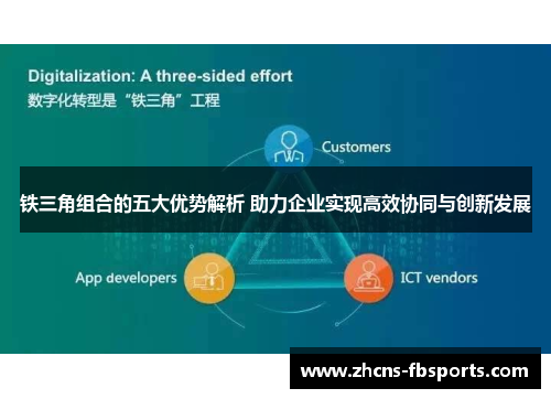 铁三角组合的五大优势解析 助力企业实现高效协同与创新发展