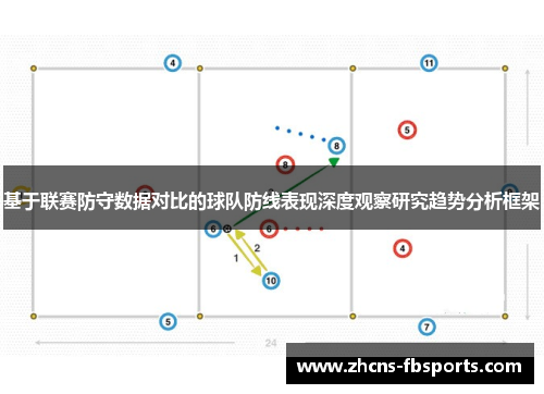 基于联赛防守数据对比的球队防线表现深度观察研究趋势分析框架