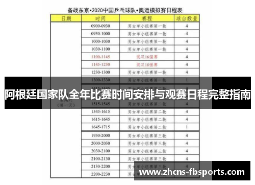 阿根廷国家队全年比赛时间安排与观赛日程完整指南
