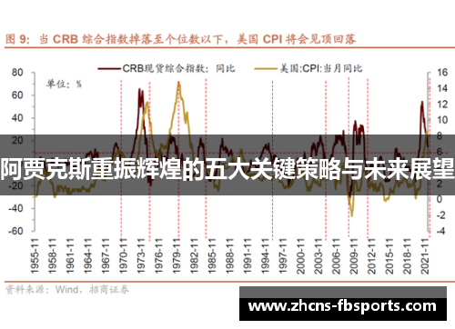 阿贾克斯重振辉煌的五大关键策略与未来展望