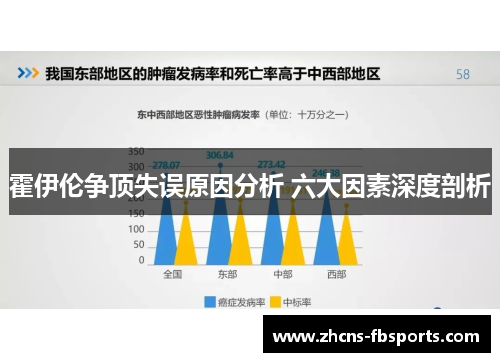 霍伊伦争顶失误原因分析 六大因素深度剖析