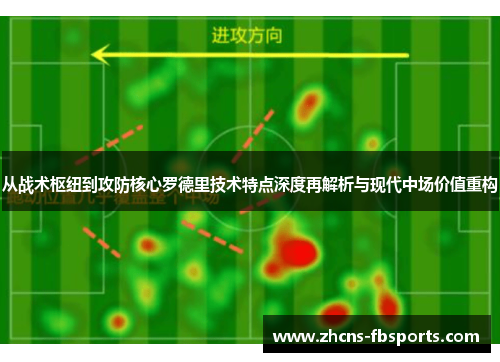 从战术枢纽到攻防核心罗德里技术特点深度再解析与现代中场价值重构 从战术枢纽到攻防核心罗德里技术特点深度再解析与现代中场价值重构